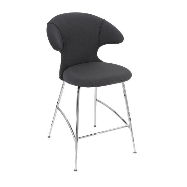 Time Flies Stool